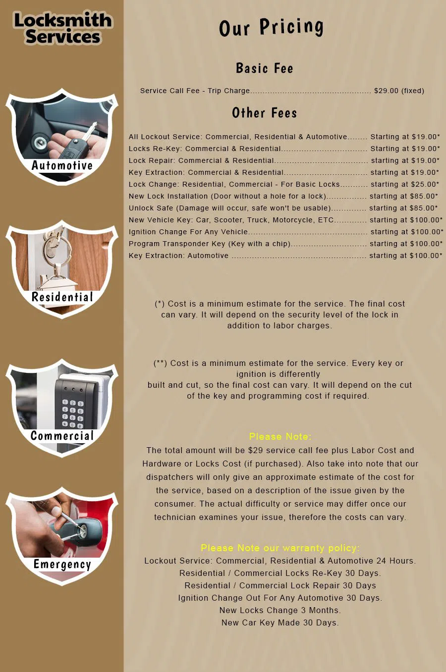 Elite Locksmith Services Miami, FL 305-894-5984